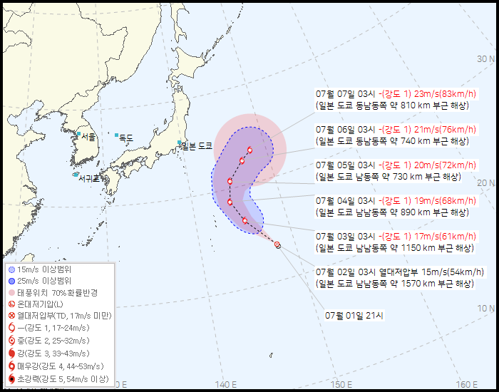 제 7호 열대저압부 발생 경로